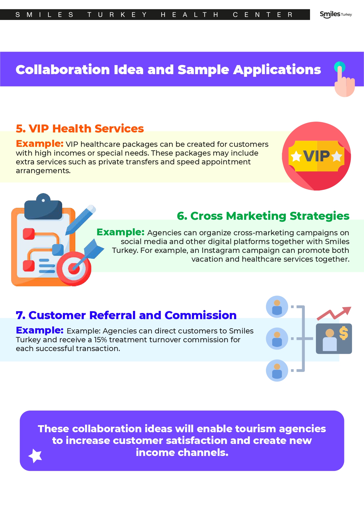 Smiles Partnership